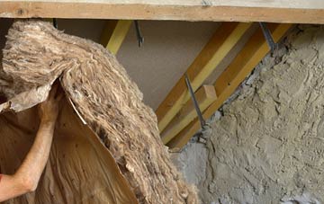 Gold Hill pitched roof insulation costs
